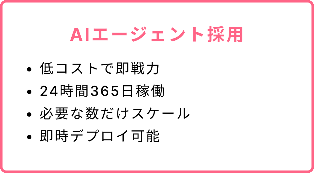 AIエージェント採用